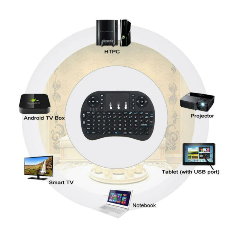 Mini Teclado Inalámbrico Touchpad Smart TV Retroiluminado