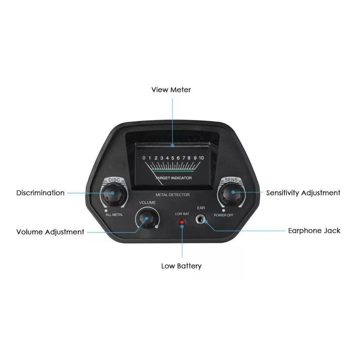 Detector Metales Sensitivo Subterráneo Pantalla LCD