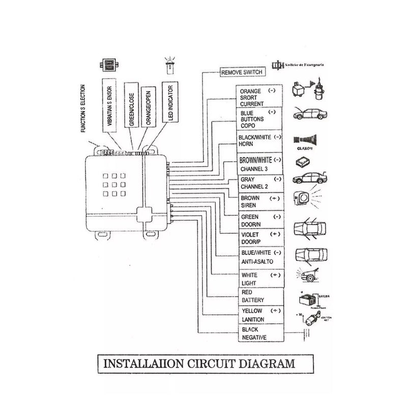 Alarma Auto Sistema Anti Robos Seguridad 2 Mandos