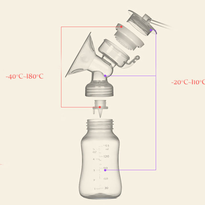 Extractor Leche Eléctrico Doble Bomba USB