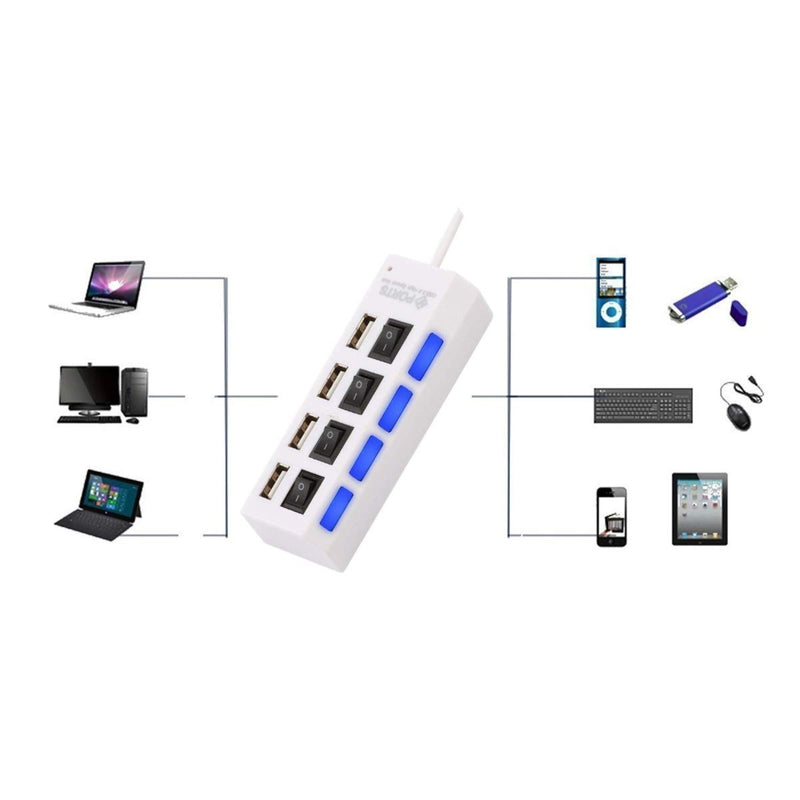 Hub USB 2.0 Switch 4 Puertos Blanco