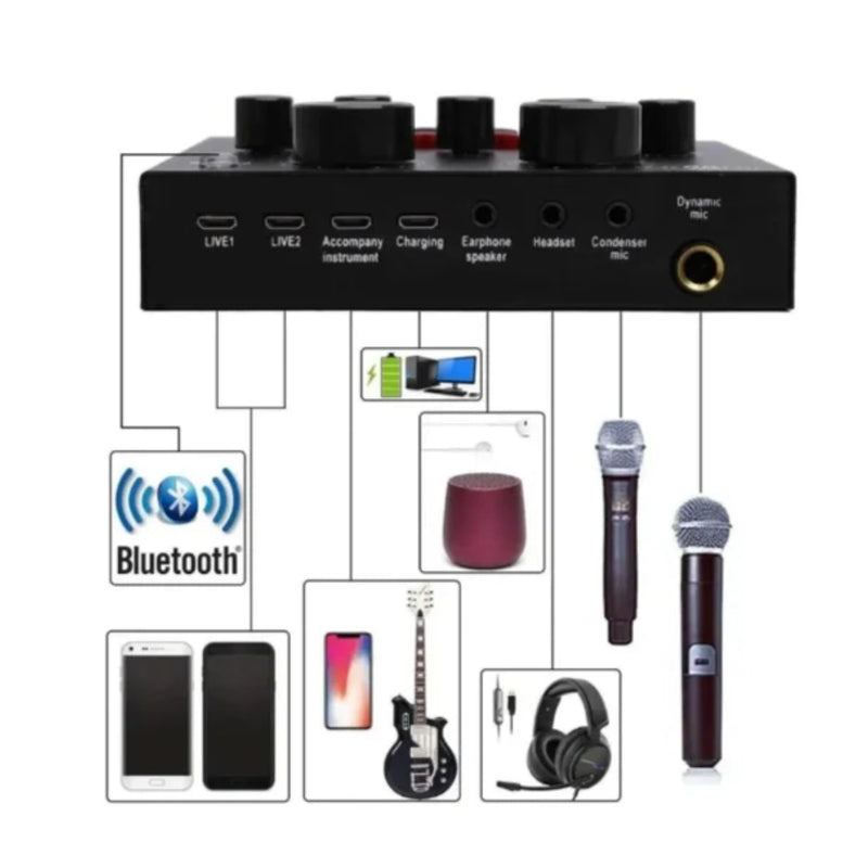 Tarjeta Sonido USB Mezclador Interfaz Audio Stream Bluetooth